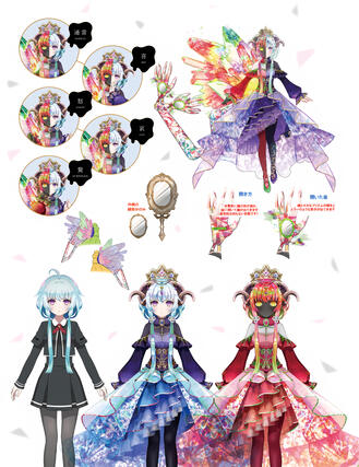 Uwasa Design Notes